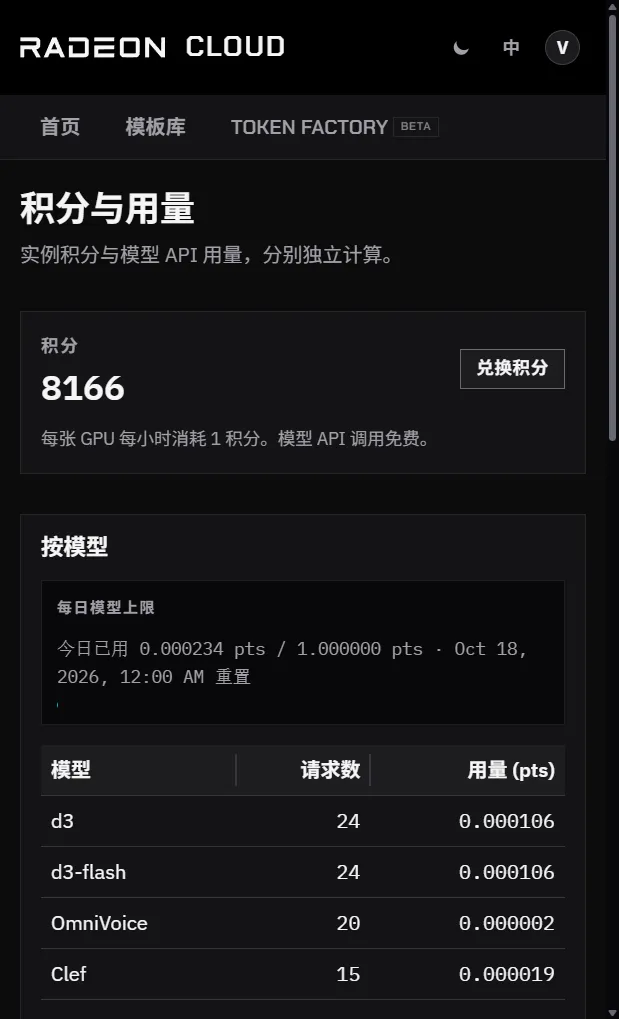 积分与用量页：积分余额、兑换积分按钮和按模型统计的 Token Factory 用量